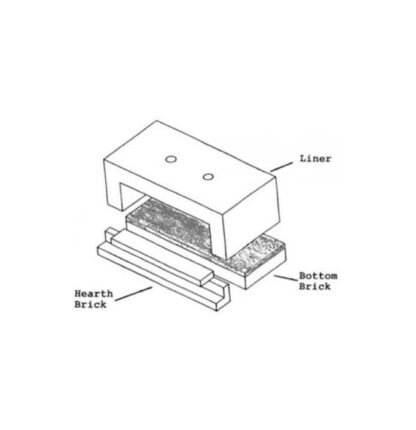 NC WHISPER MOMMA RELINER KIT